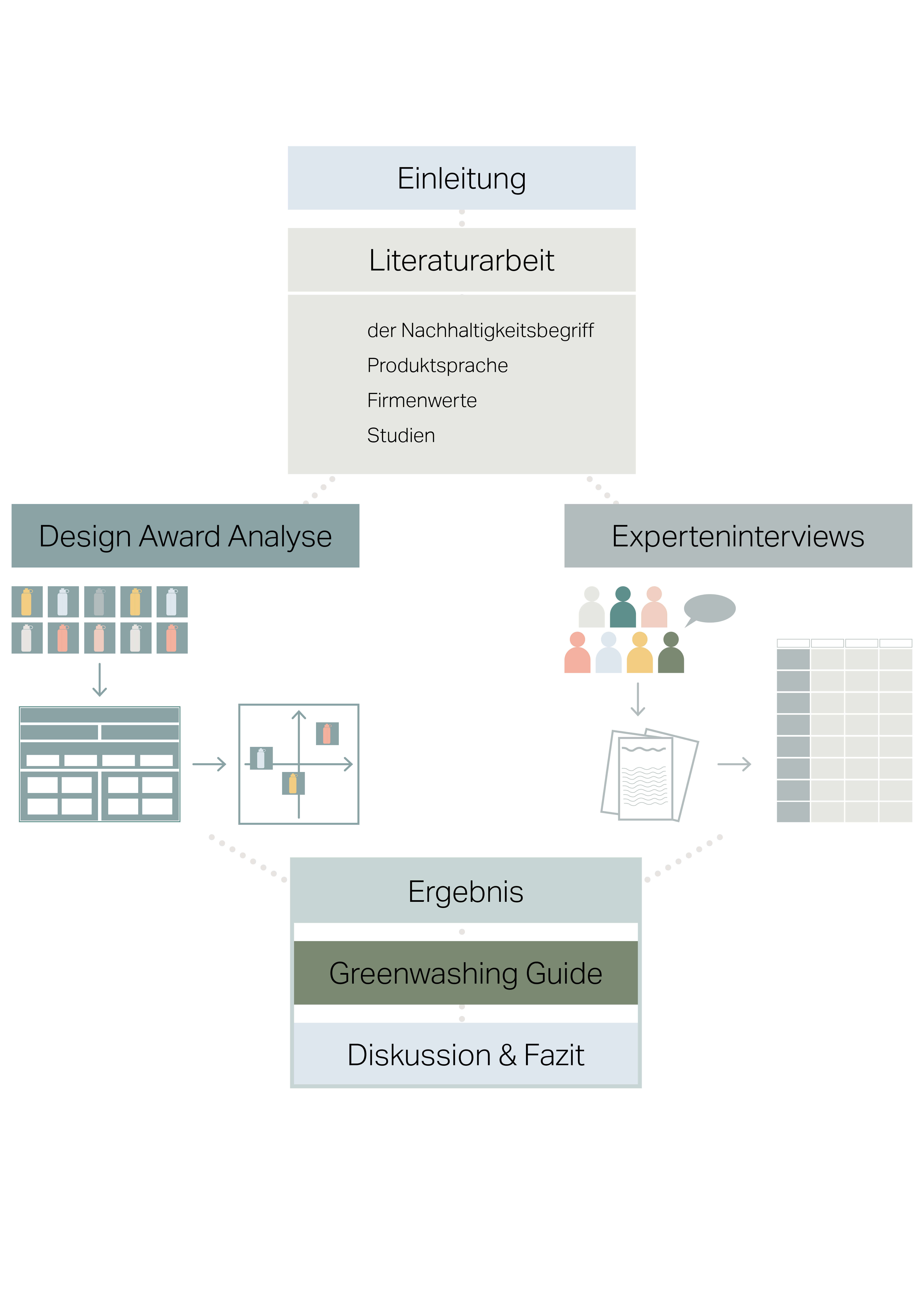 Greenwashing Guide cover spread