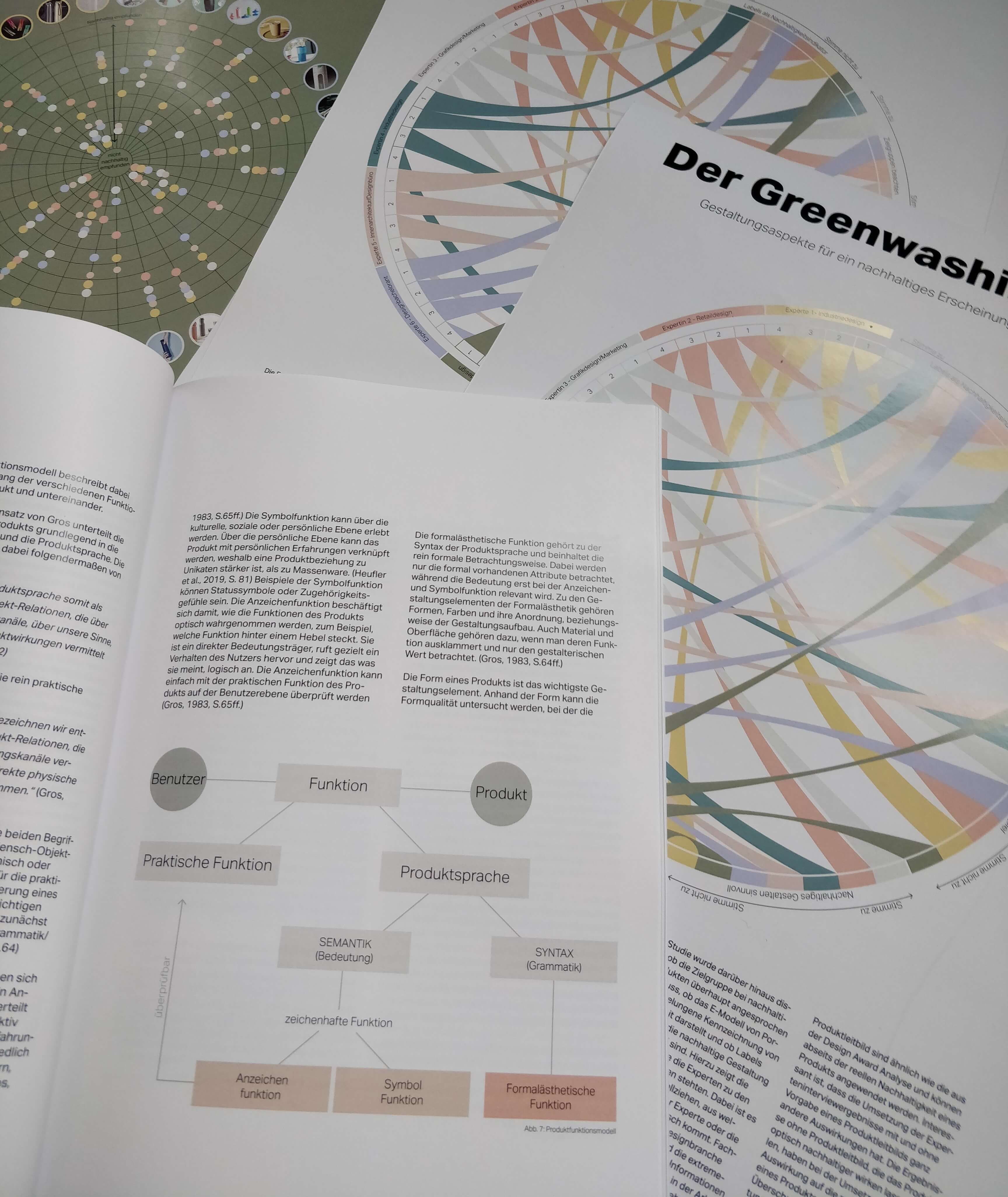 Interior page detail of the Greenwashing Guide