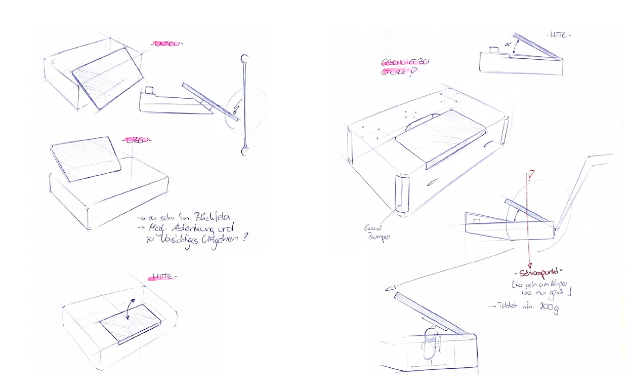 HBC Remote Control side rendering