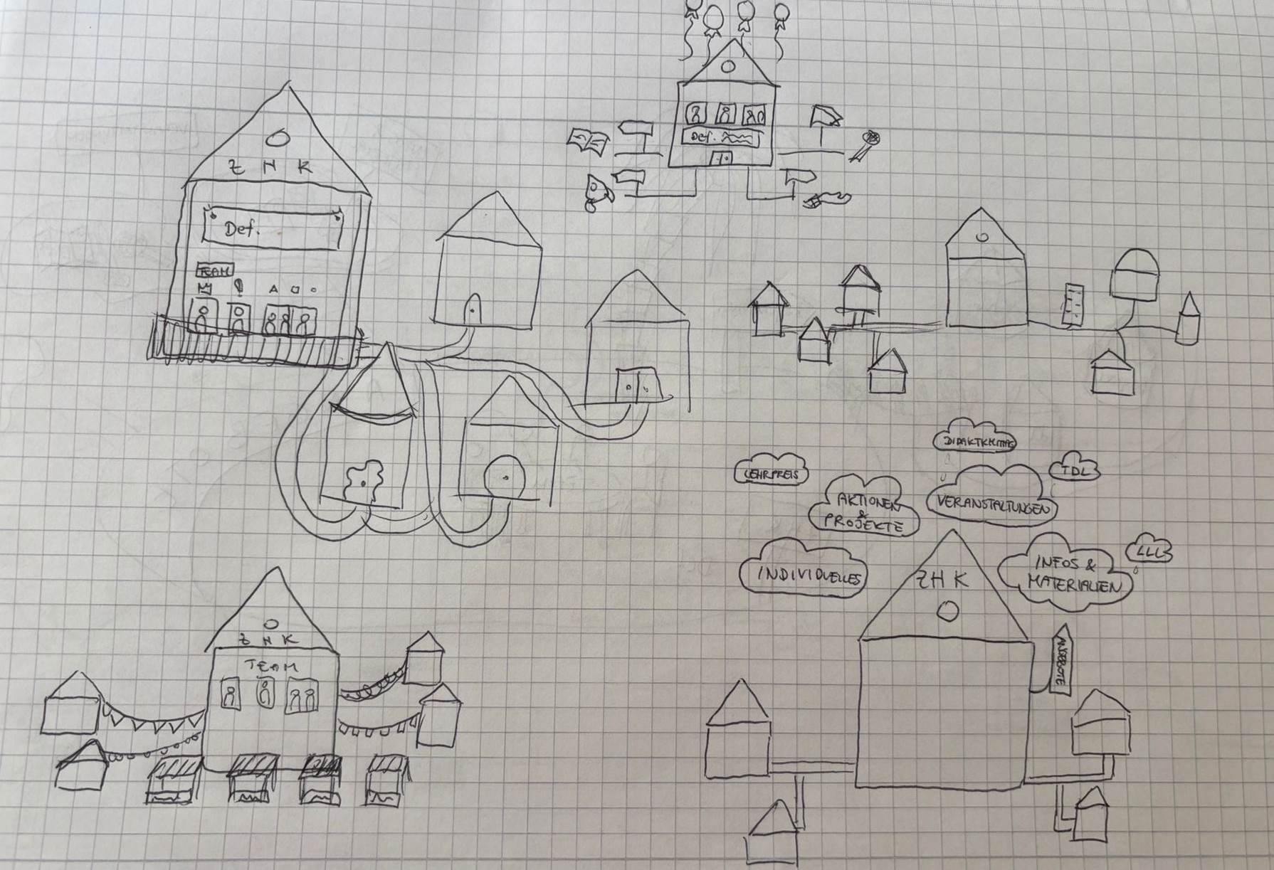 Close-up of the ZHK graphic layout