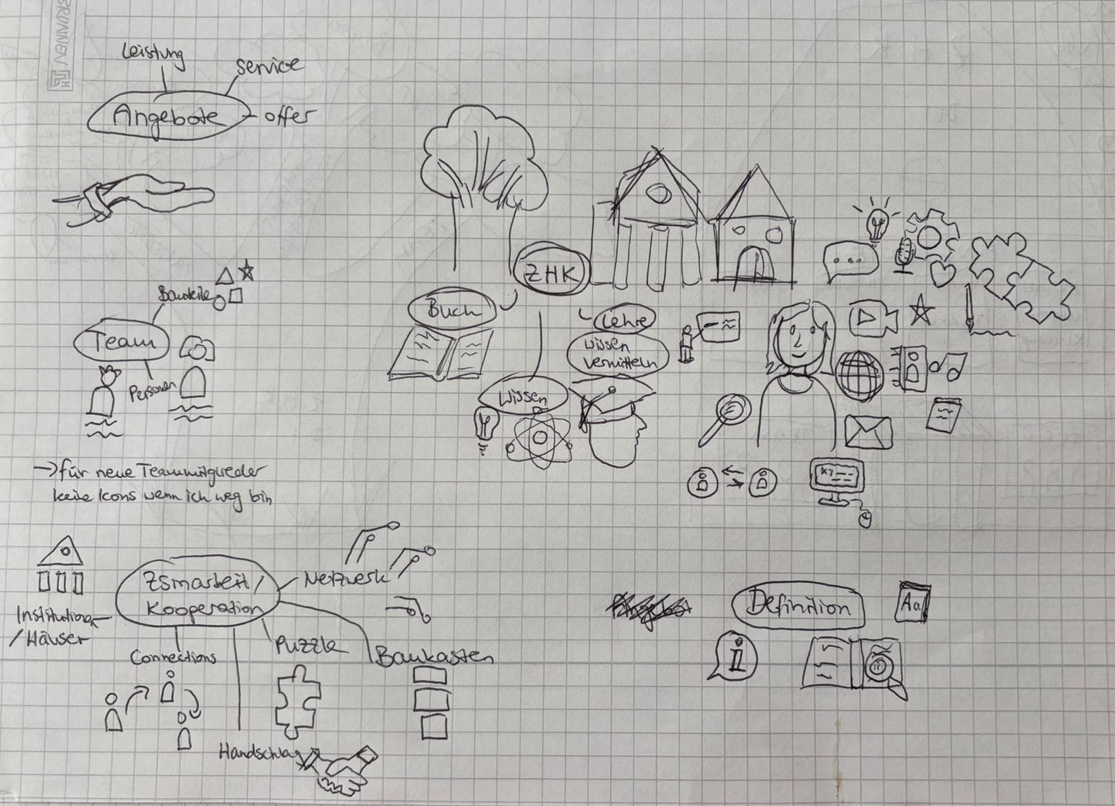 Another detail of the ZHK illustration