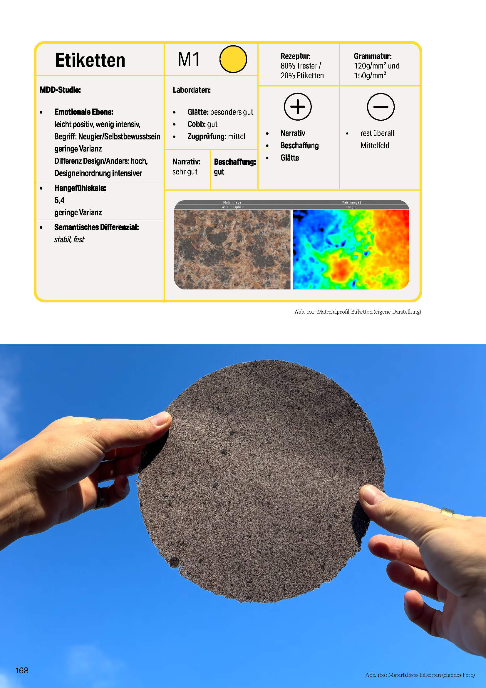 Anwendungsbeispiel des Tresterpapiers, Ansicht 1