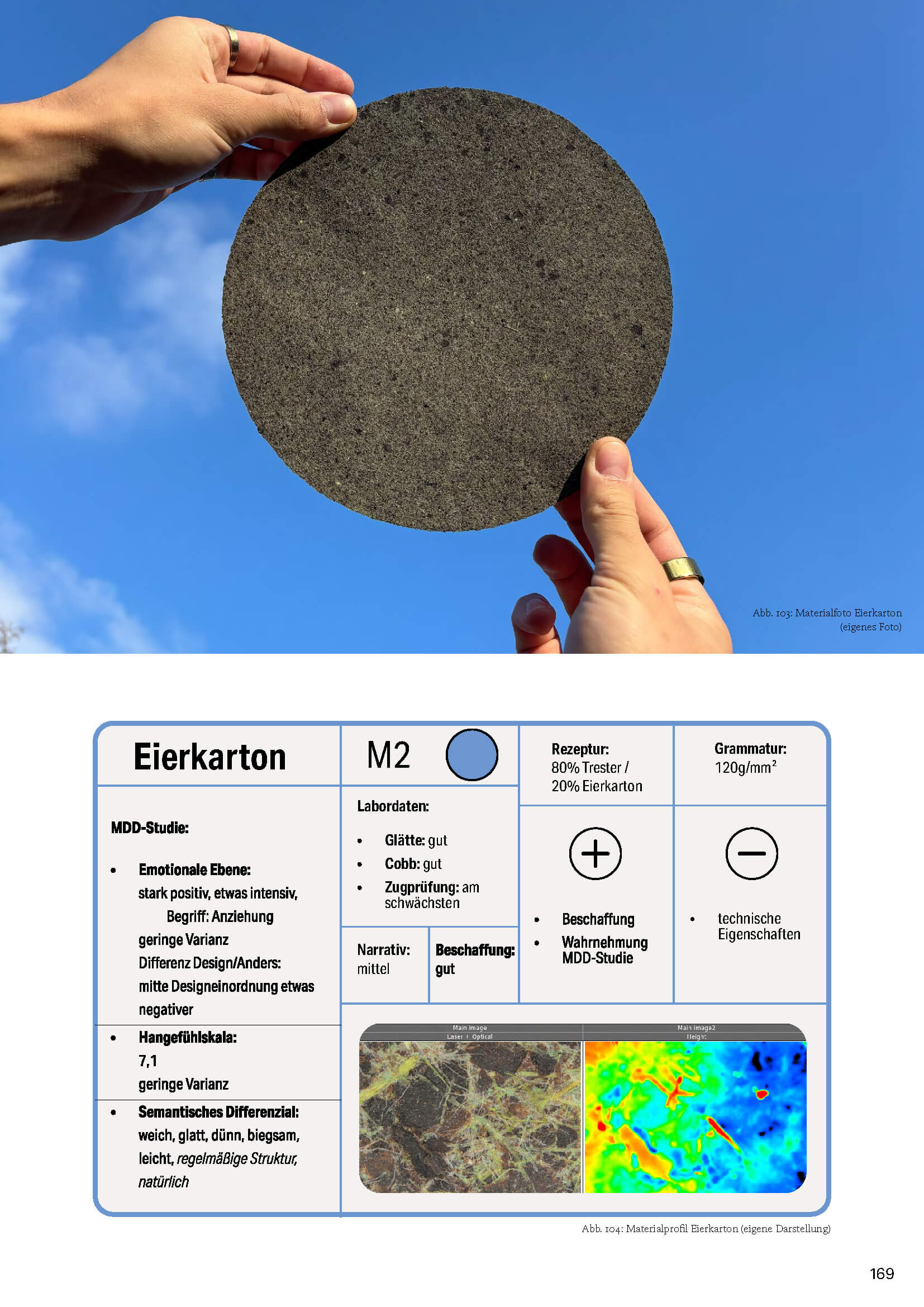 Anwendungsbeispiel des Tresterpapiers, Ansicht 2