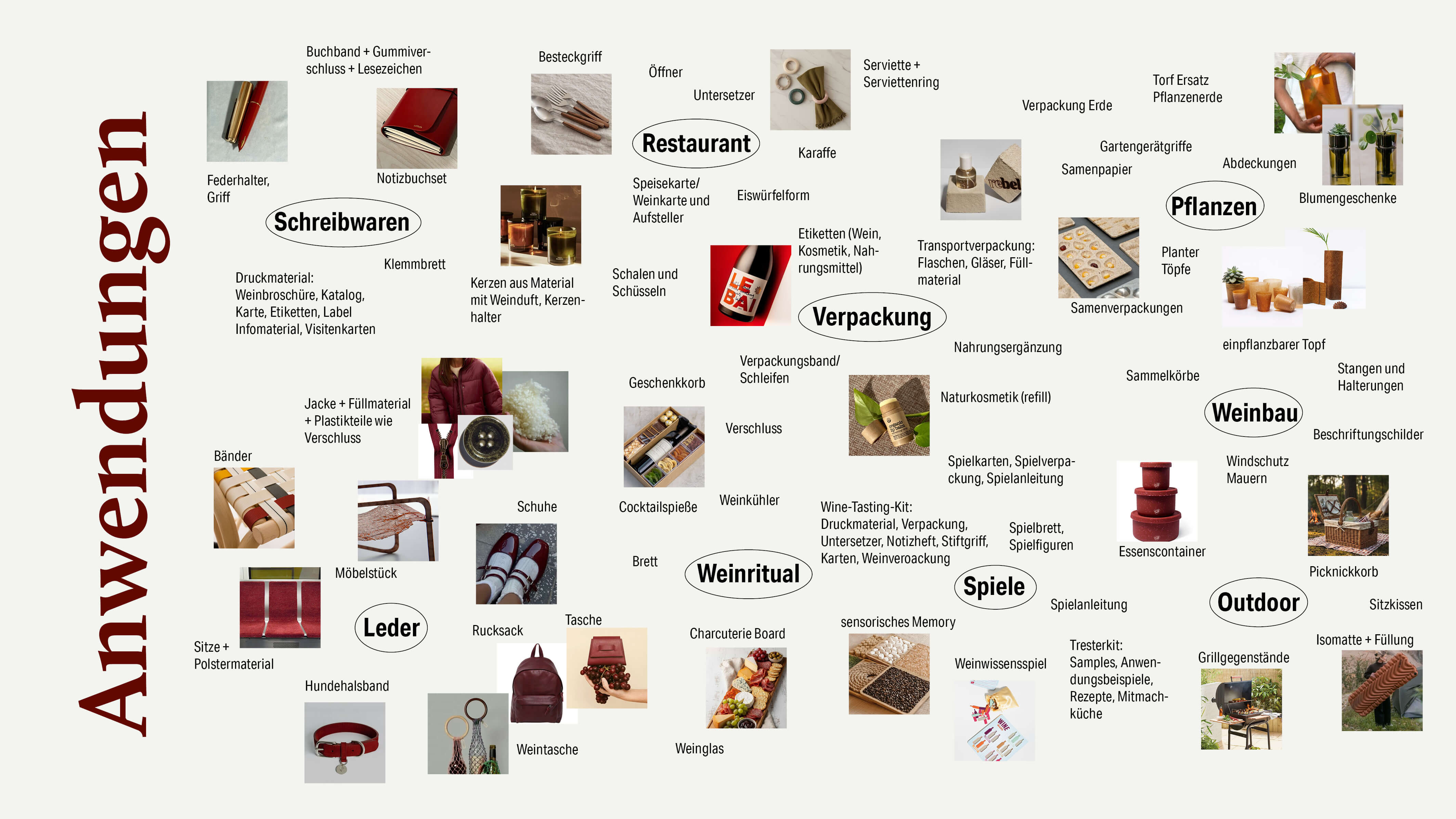 Materialversuch mit Weintrester, Ansicht 2