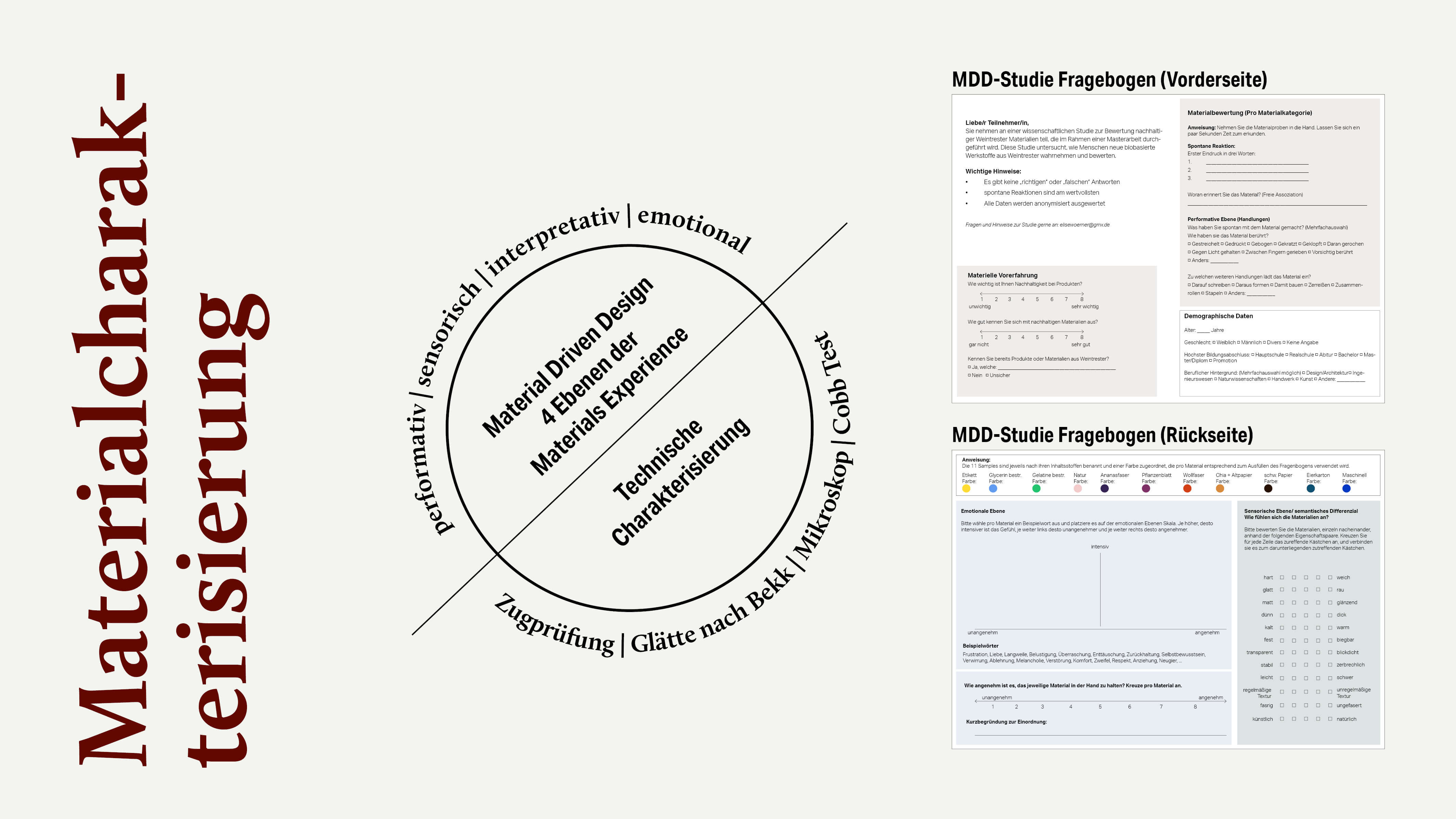 Materialversuch mit Weintrester, Ansicht 3
