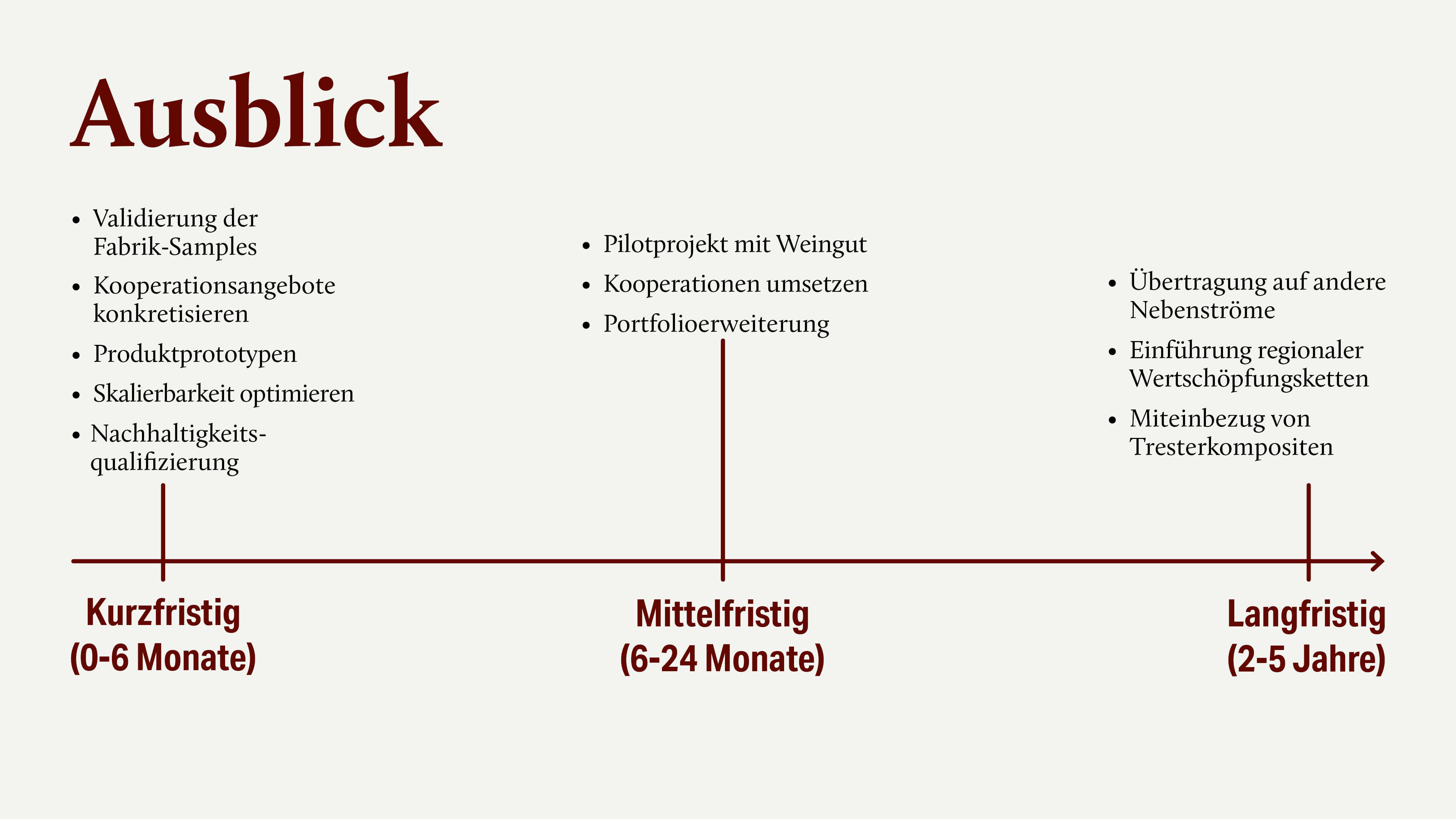 Materialversuch mit Weintrester, Ansicht 4