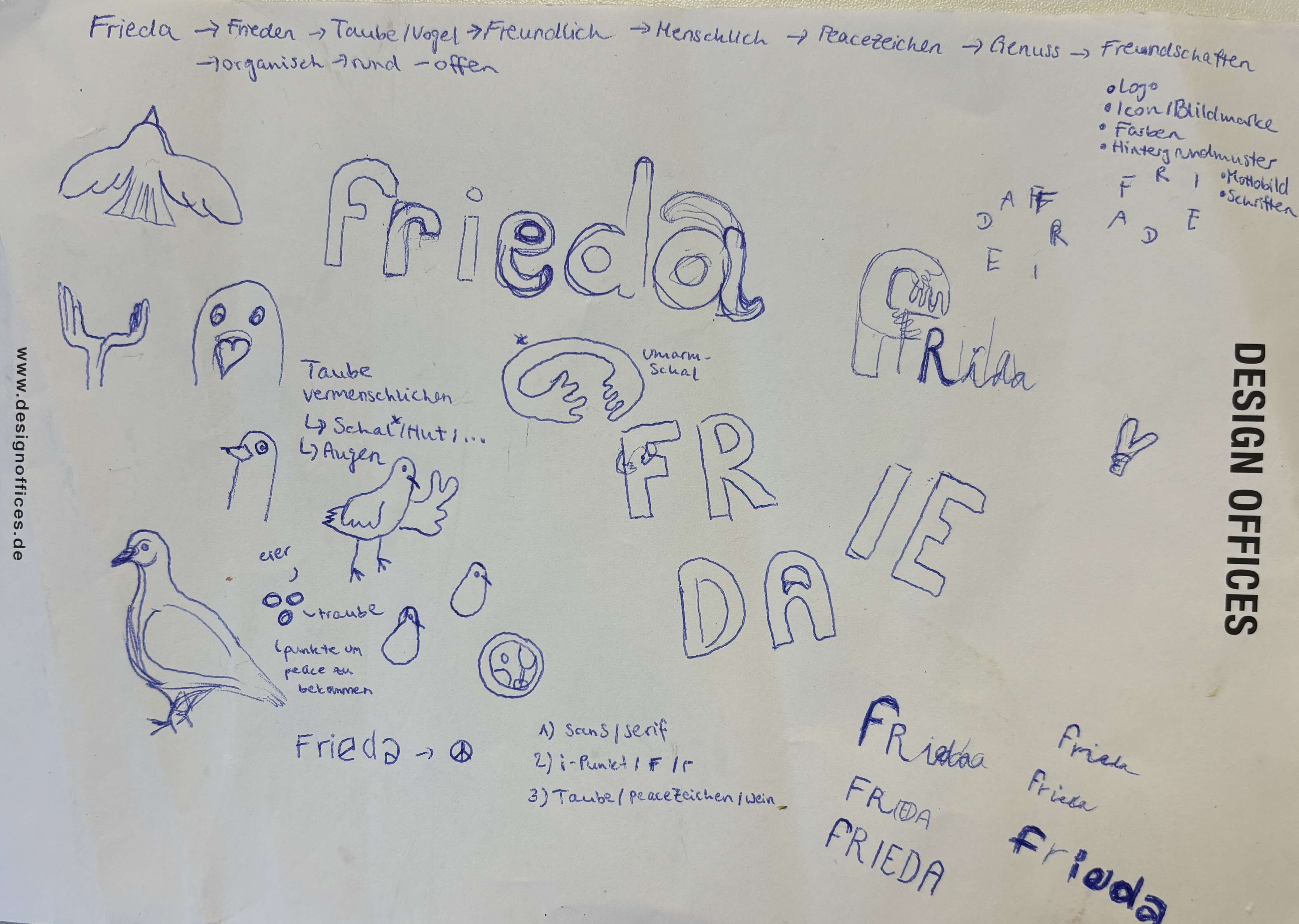 Frieda application detail one