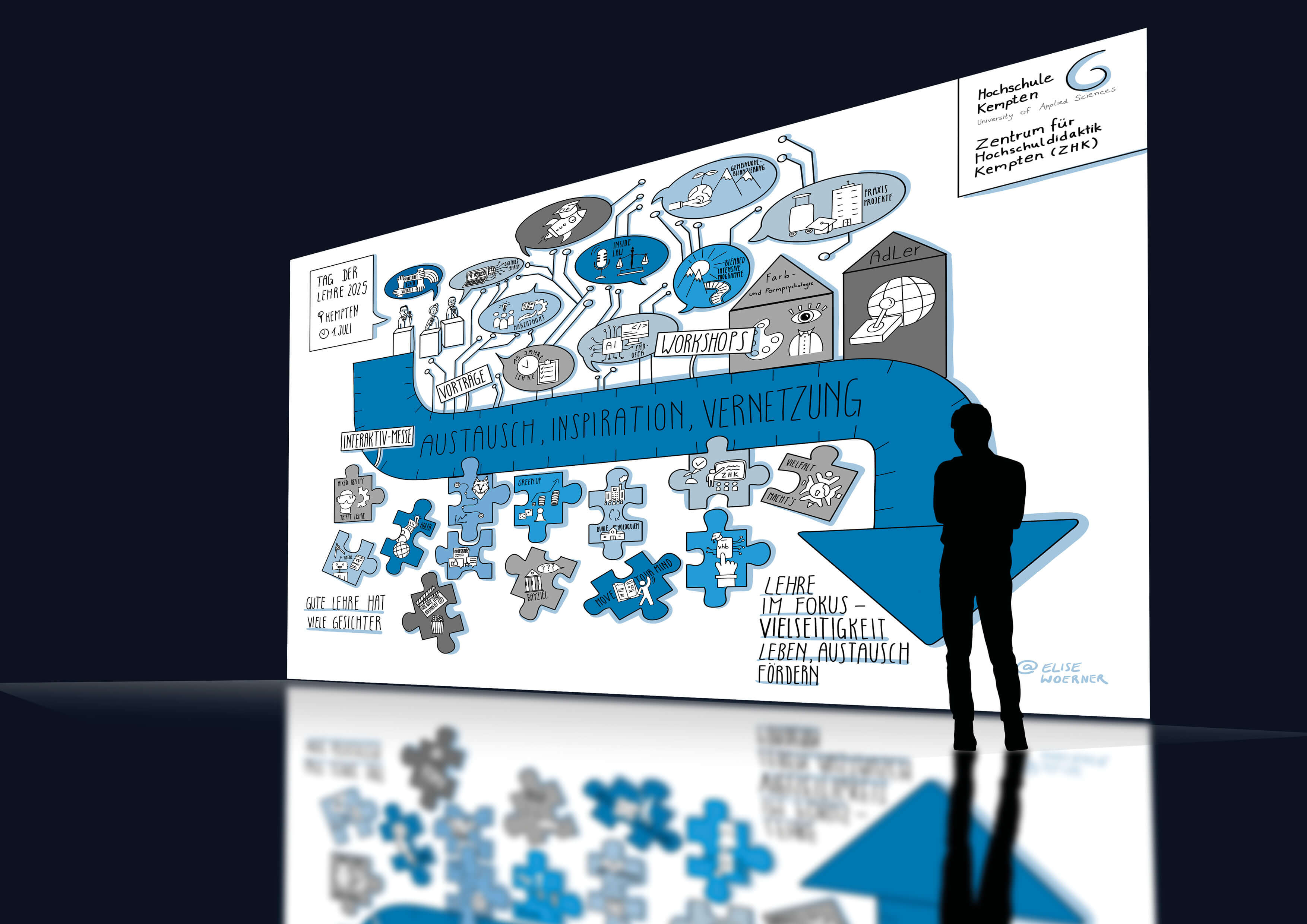 Graphic Recording Titelbild